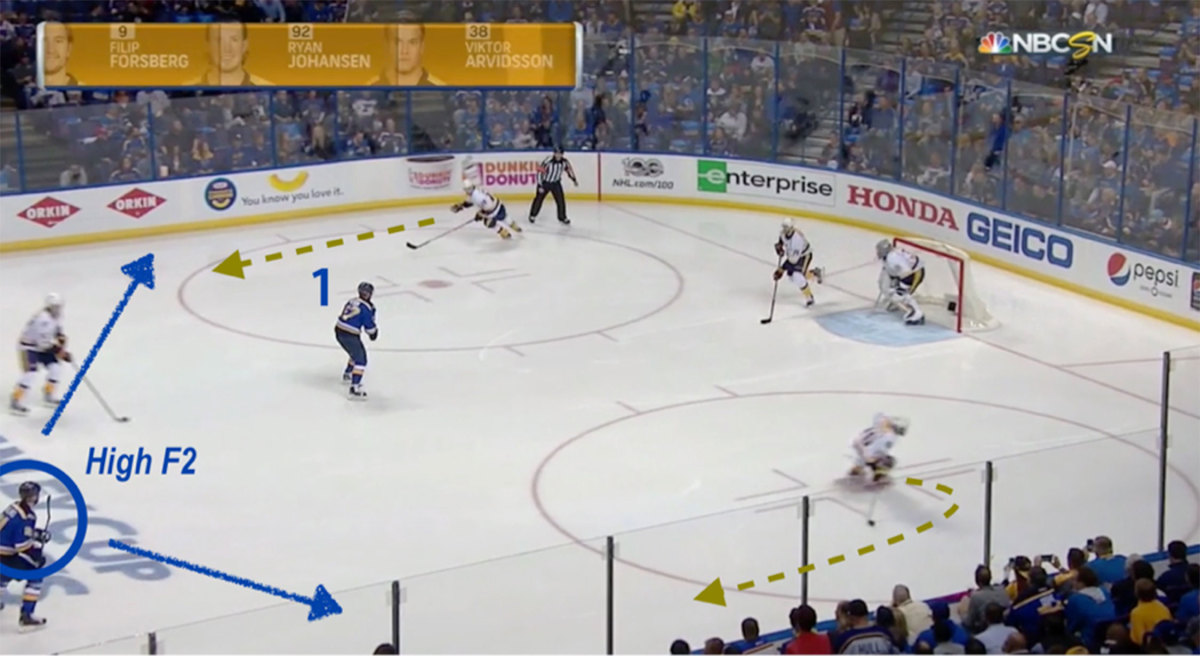 stl-nsh-forecheck-1.jpg